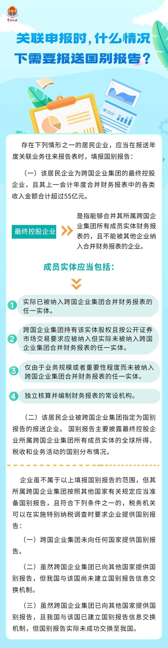 關(guān)聯(lián)申報(bào)時，什么情況下需要報(bào)送國別報(bào)告？