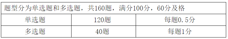 注意！管理會(huì)計(jì)師（PCMA）初級(jí)4月考，報(bào)名僅剩最后一天~