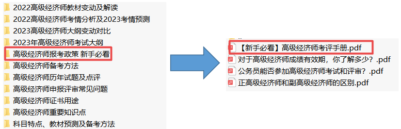 高級經濟師考評手冊