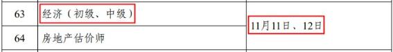 經(jīng)濟師考試時間