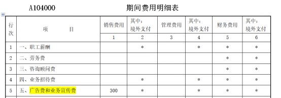 填寫A104000《期間費(fèi)用明細(xì)表》