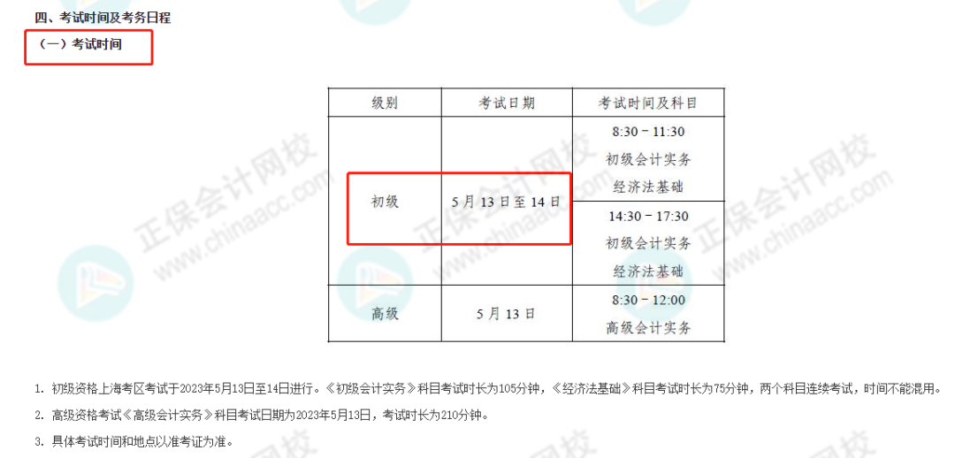 2023年初級考試時間縮短 ，僅有2天！