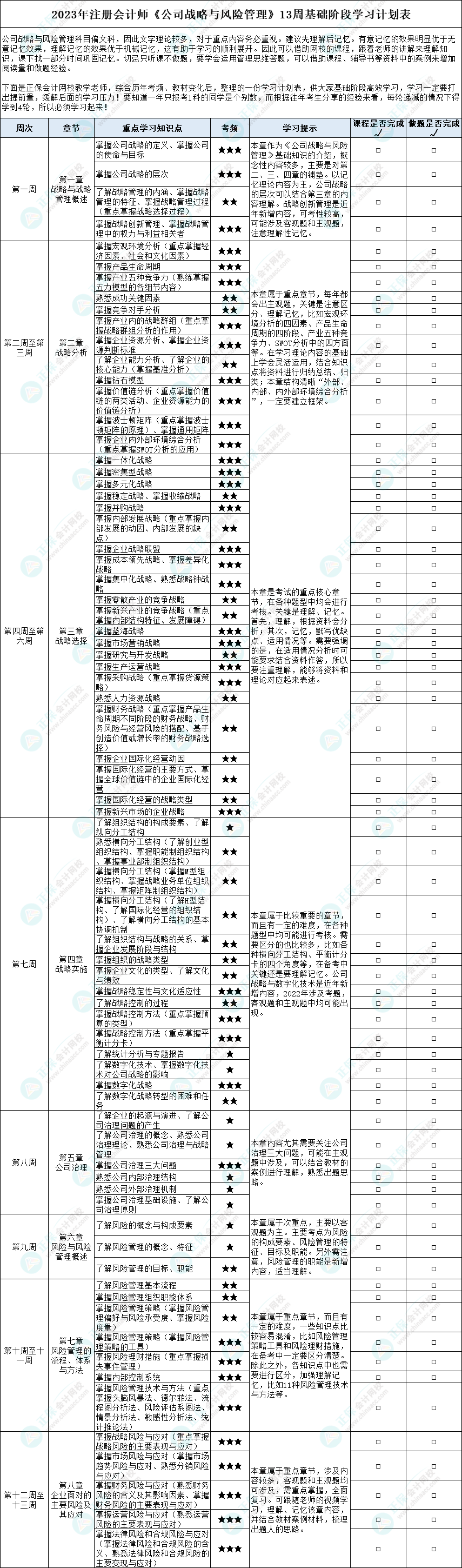 2023年注冊會計(jì)師《戰(zhàn)略》基礎(chǔ)階段13周學(xué)習(xí)計(jì)劃表