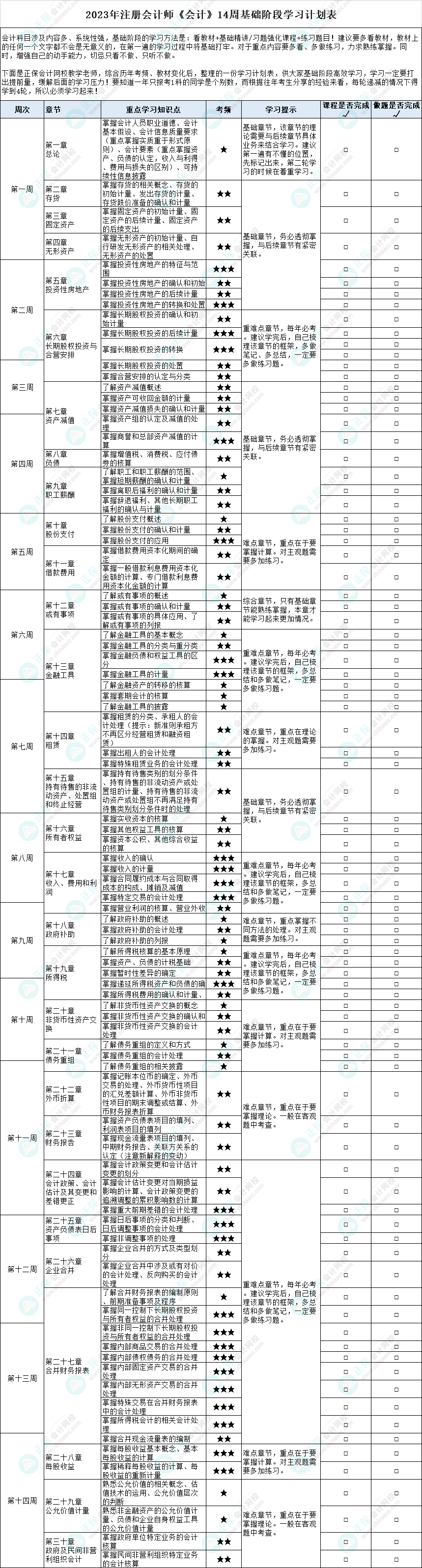 【建議收藏】2023年注會《會計》基礎(chǔ)階段學習計劃表！