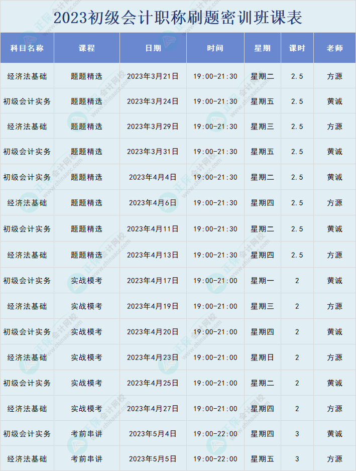 2023年初級會計(jì)職稱刷題密訓(xùn)班直播課表