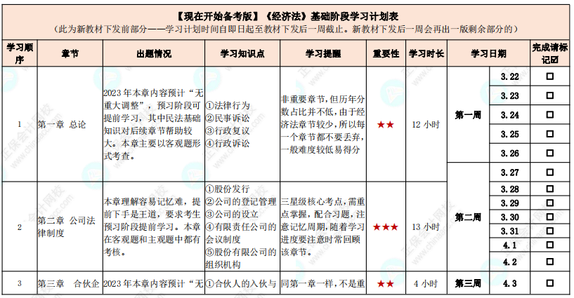 教材發(fā)布前如何學習？中級會計實務基礎(chǔ)階段計劃表來啦！【現(xiàn)在開始備考版】