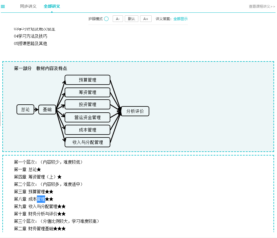 備考2023年中級(jí)會(huì)計(jì)考試 除課程外還有哪些資源可以利用？