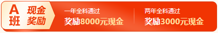 【課表】2023年中級(jí)會(huì)計(jì)職稱VIP簽約特訓(xùn)班4月份課程安排！