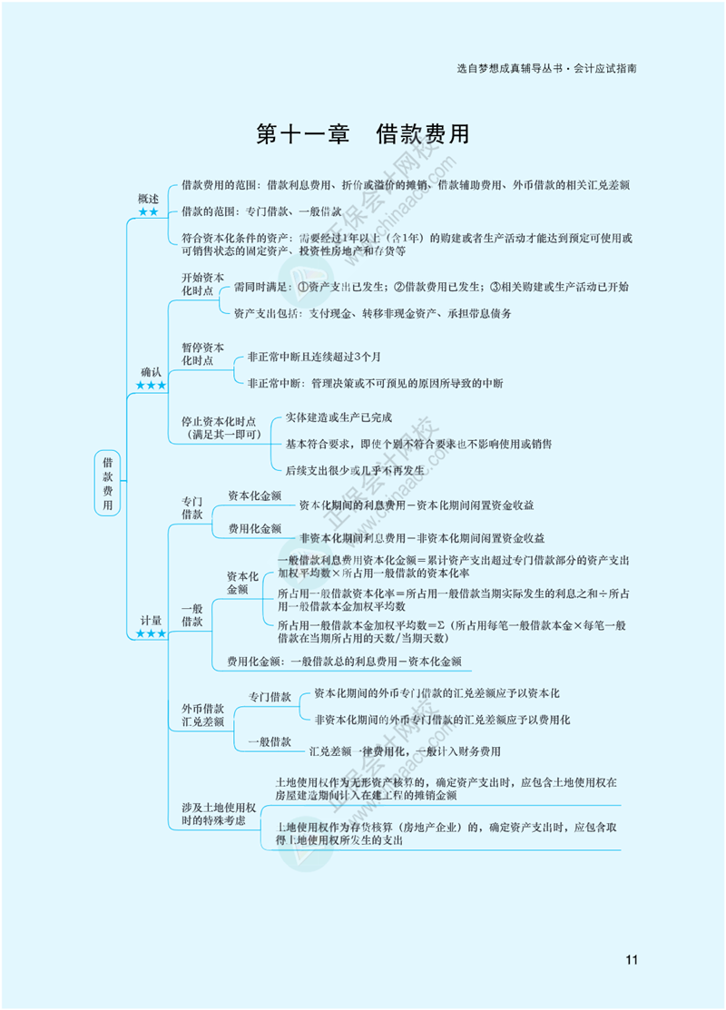 2023年注冊會計師《會計》思維導(dǎo)圖-第11章