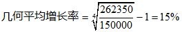 2023年高級會計實務(wù)案例分析題：幾何平均增長率