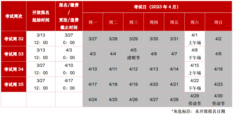 4月1日ACCA再次開考！抓緊報名早規(guī)劃！