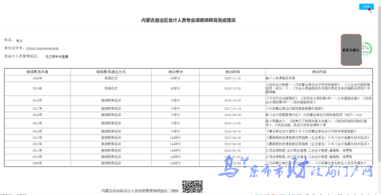 內(nèi)蒙古烏蘭察布2022年中級(jí)會(huì)計(jì)職稱證書領(lǐng)取的通知