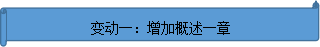 2023中級會計實務(wù)新教材變動預(yù)測