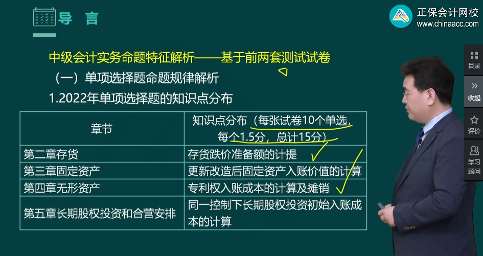 高志謙老師強(qiáng)勢整理！中級會計(jì)實(shí)務(wù)知識點(diǎn)分布-單項(xiàng)選擇題