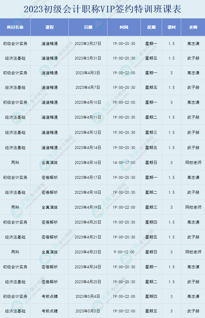 2023年初級會計職稱VIP簽約特訓(xùn)班直播課表