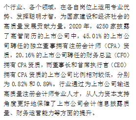 1年間僅增加500+人?!全國(guó)注冊(cè)會(huì)計(jì)師執(zhí)業(yè)&非執(zhí)業(yè)會(huì)員人數(shù)...