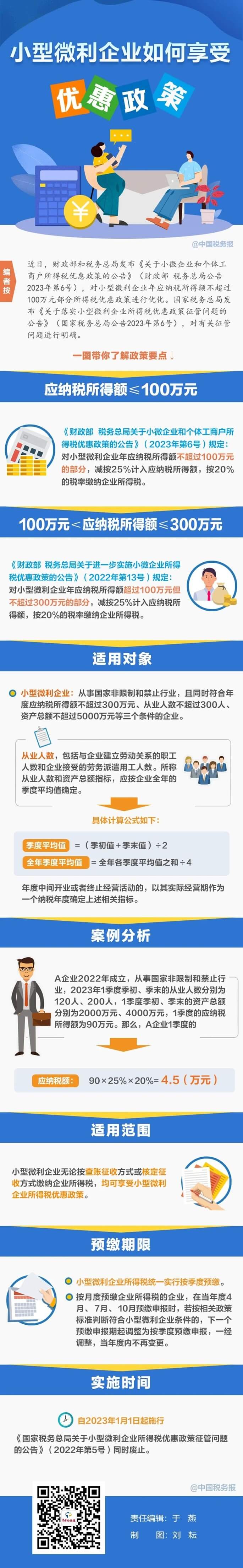 小型微利企業(yè)如何享受優(yōu)惠政策？