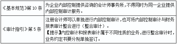 2023年高級(jí)會(huì)計(jì)師考試易錯(cuò)知識(shí)點(diǎn)（第六期）