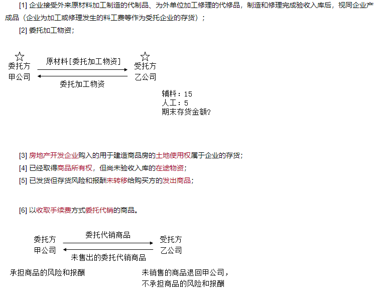 2023年中級會計(jì)實(shí)務(wù)杭超老師基礎(chǔ)精修課程免費(fèi)試聽！