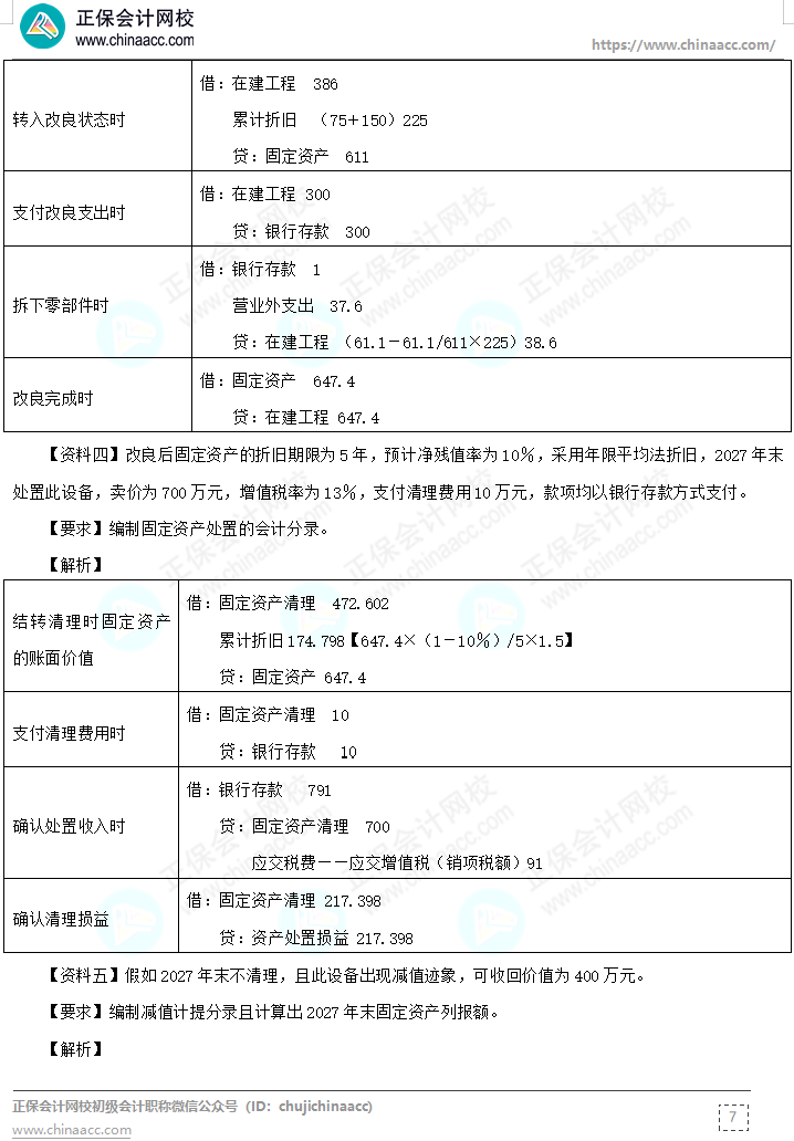 【答案下載】高志謙《初級會計實務》母題——非現(xiàn)金資產專題