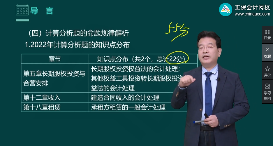 高志謙老師強(qiáng)勢整理！中級(jí)會(huì)計(jì)實(shí)務(wù)知識(shí)點(diǎn)分布-計(jì)算分析題