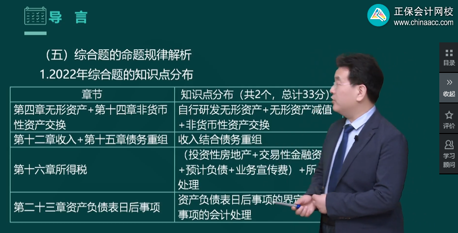 備考2023年中級會計考試 先看書還是先聽課？看書聽課相結(jié)合！