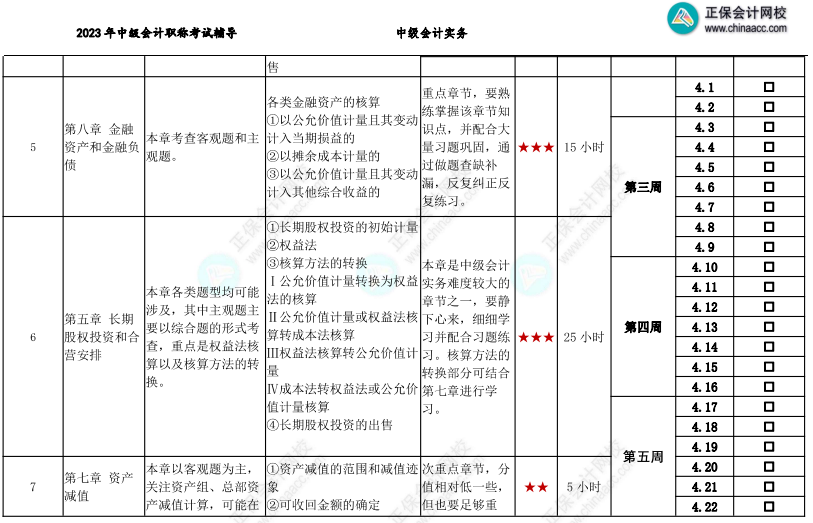 【教材發(fā)布前】2023年中級會計職稱基礎(chǔ)階段備考計劃表 備考搶先行！