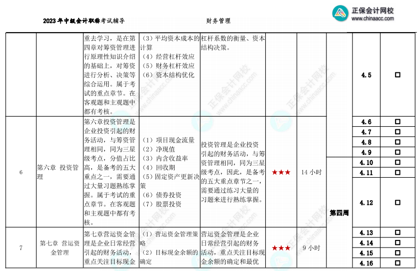 【教材發(fā)布前】2023年中級會計職稱基礎(chǔ)階段備考計劃表 備考搶先行！