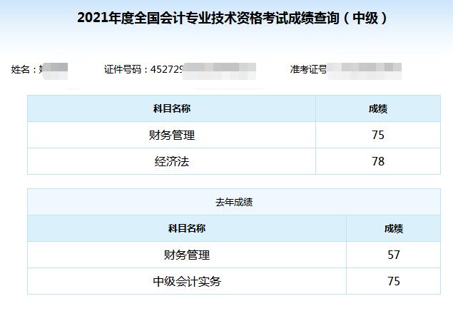 學(xué)歷低能備考中級(jí)會(huì)計(jì)嗎？看38歲中專(zhuān)寶媽如何走上逆襲之路！