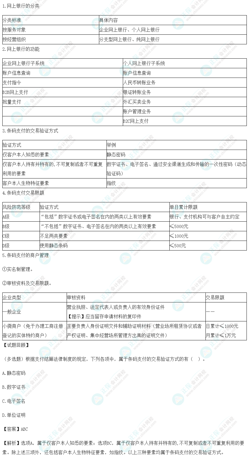 2023年《經(jīng)濟法基礎》高頻考點：銀行電子支付