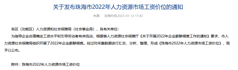 2022年人力資源市場工資價(jià)位