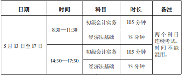 四川攀枝花發(fā)布關(guān)于2023年高會考試準考證打印相關(guān)公告