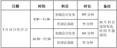 四川瀘州轉發(fā)四川省2023年高會準考證打印時間的通知