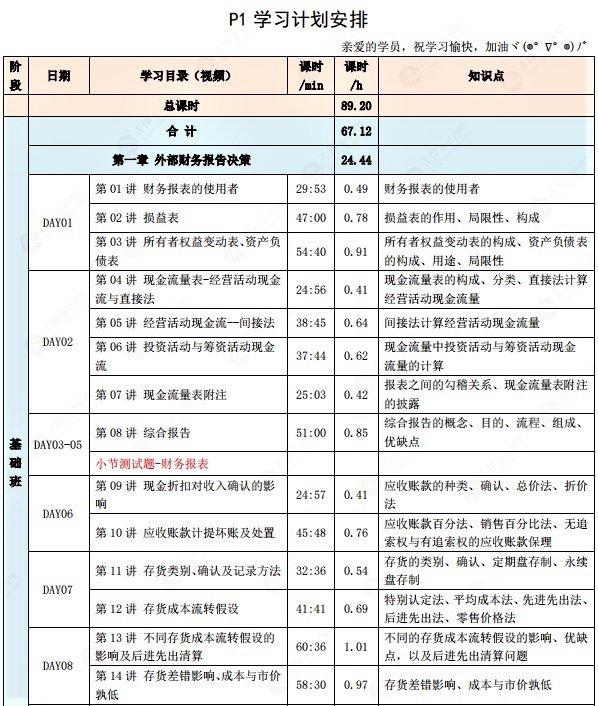 奮戰(zhàn)7月CMA考試，P1科目該如何制定學(xué)習(xí)計劃？