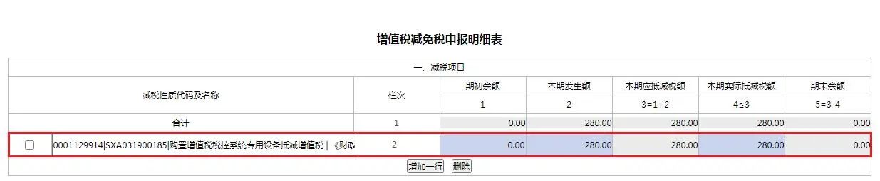 4月大征期火熱進(jìn)行中，這項(xiàng)可別忘了抵減！