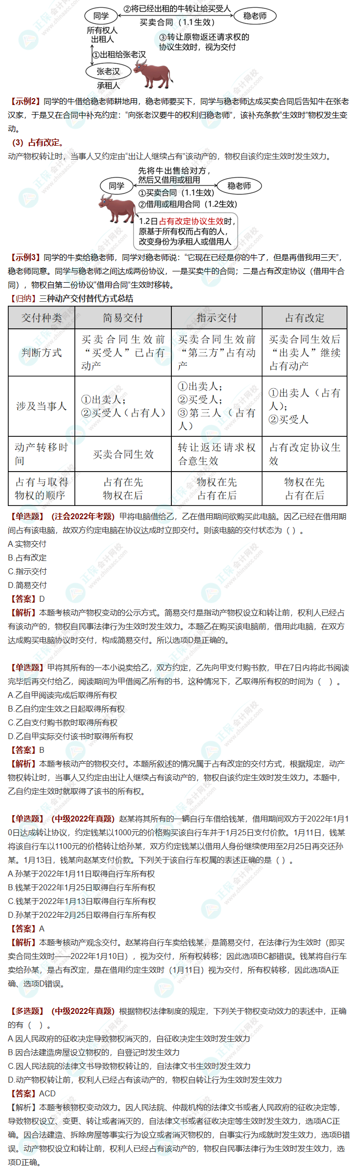 經(jīng)濟(jì)法三星考點(diǎn)梳理！附案例分析