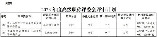 浙江關(guān)于做好2023年高會評審工作的通知