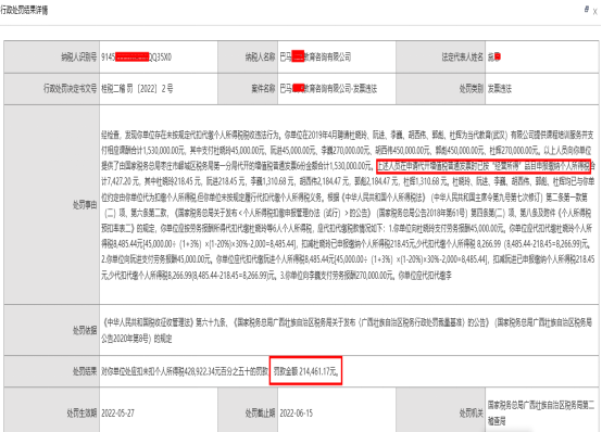 提醒！代開發(fā)票時按“經(jīng)營所得”繳納了個稅被處罰！