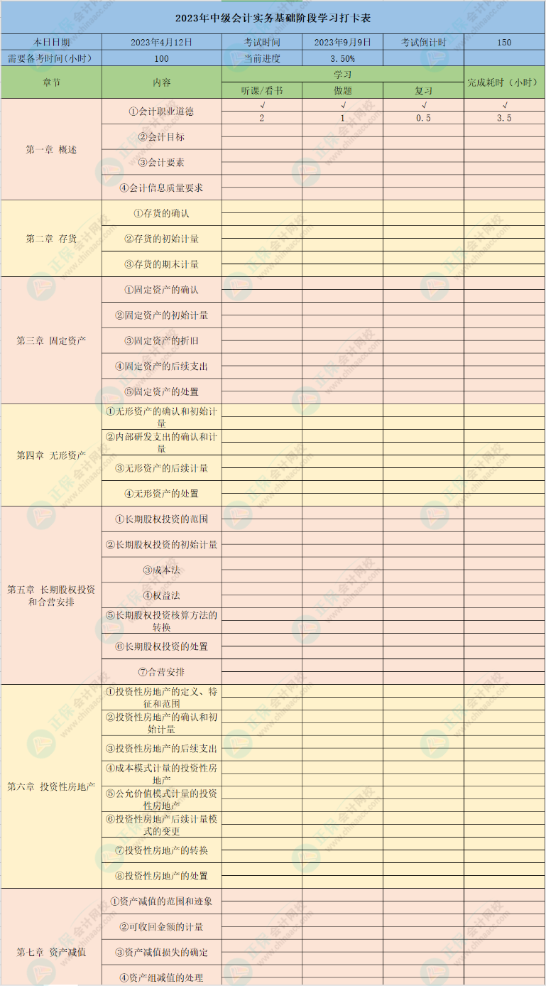 2023年中級會計職稱備考 如何提高學(xué)習(xí)效率？