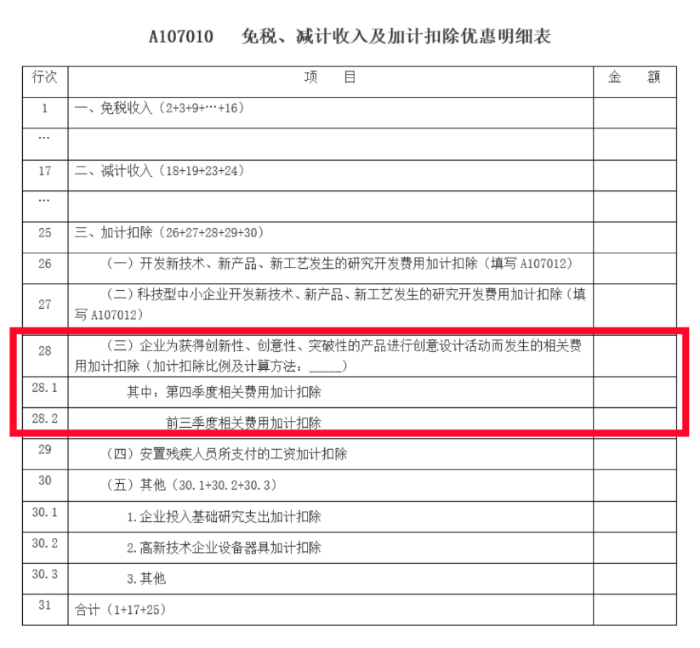 免稅、減計(jì)收入及加計(jì)扣除優(yōu)惠明細(xì)表