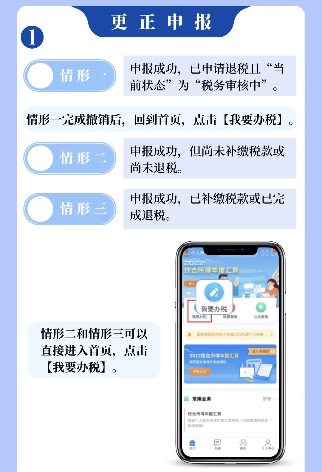 個稅APP年度匯算申報有誤？更正申報操作來啦！