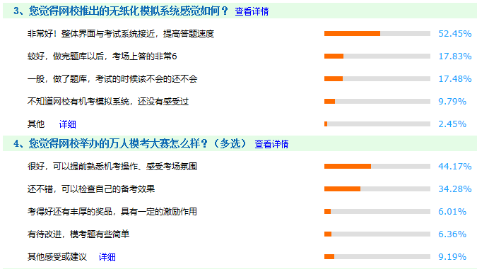 初級考前沖刺必選題庫之無紙化 30套卷/科隨機(jī)組卷 用過的都說好~