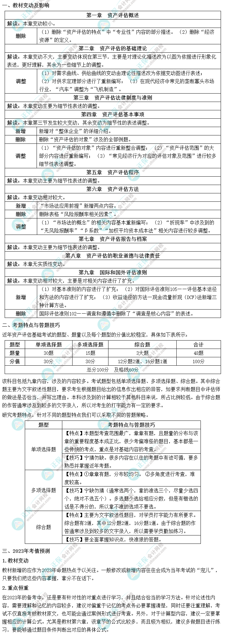 2023年《資產評估基礎》教材變動解讀