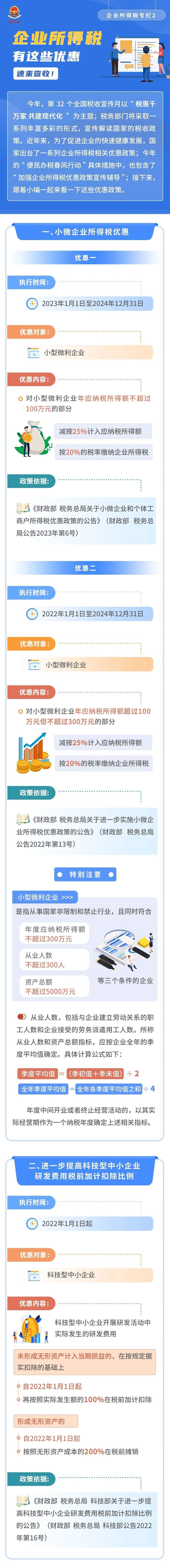 企業(yè)所得稅優(yōu)惠