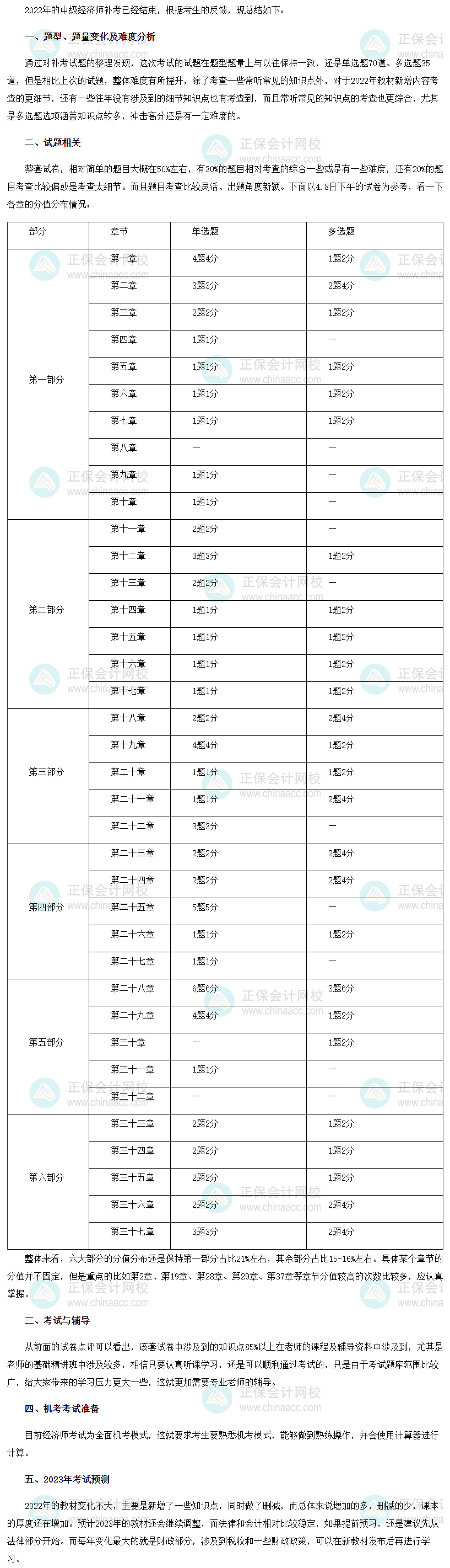 2022年中級經(jīng)濟師《經(jīng)濟基礎(chǔ)知識》補考考情分析