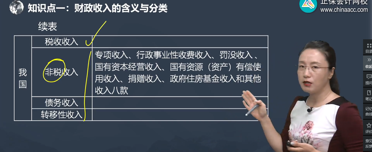 中級經(jīng)濟(jì)師《經(jīng)濟(jì)基礎(chǔ)知識》試題回憶：財(cái)政收入的分類