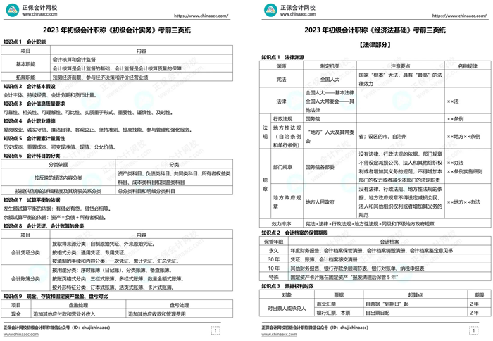 大消息！初級會計考前5天拼團課程熱招中 僅需0.1元 先到先得！