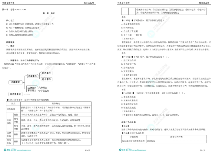 大消息！初級會計考前5天拼團課程熱招中 僅需0.1元 先到先得！