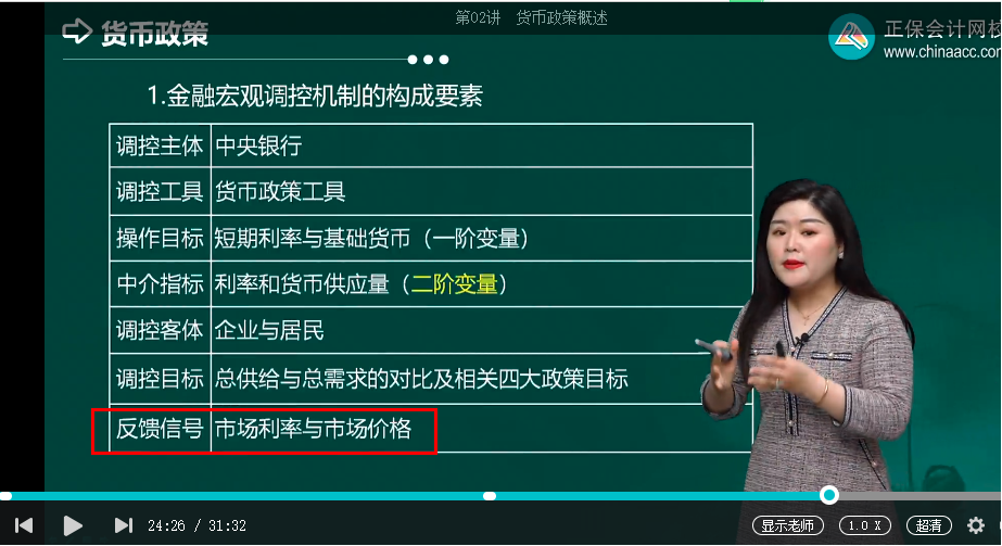 中級(jí)經(jīng)濟(jì)師《金融》試題回憶：金融宏觀調(diào)控機(jī)制的構(gòu)成要素