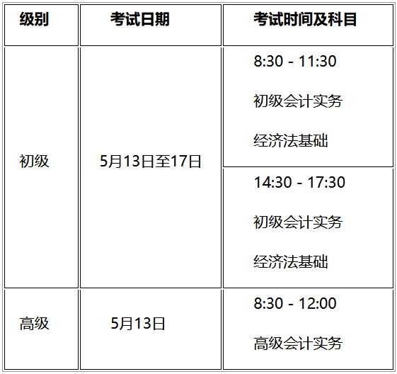 河南安陽發(fā)布2023初級會計準考證打印通知